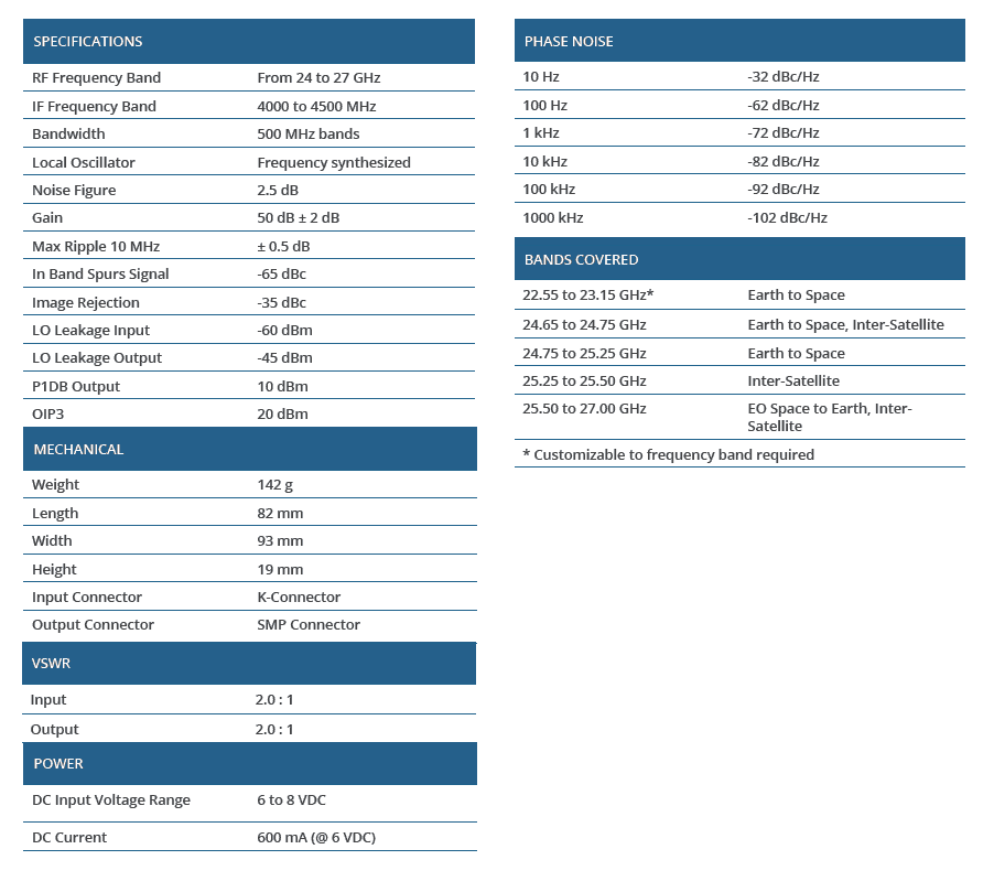 spec sheet for product