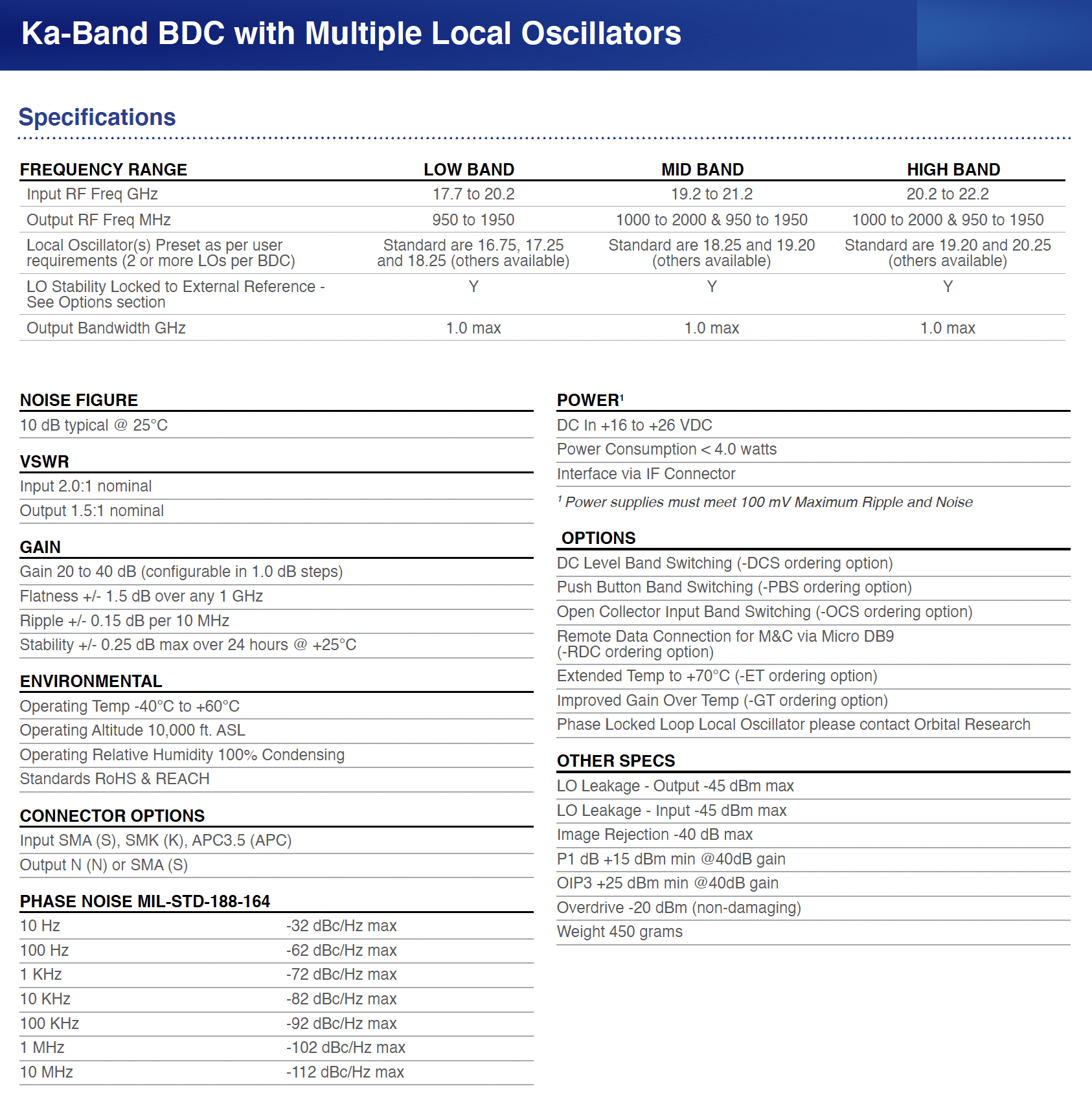 Ka-Band BDC with Multiple Local Oscillators – Orbital Research Ltd.